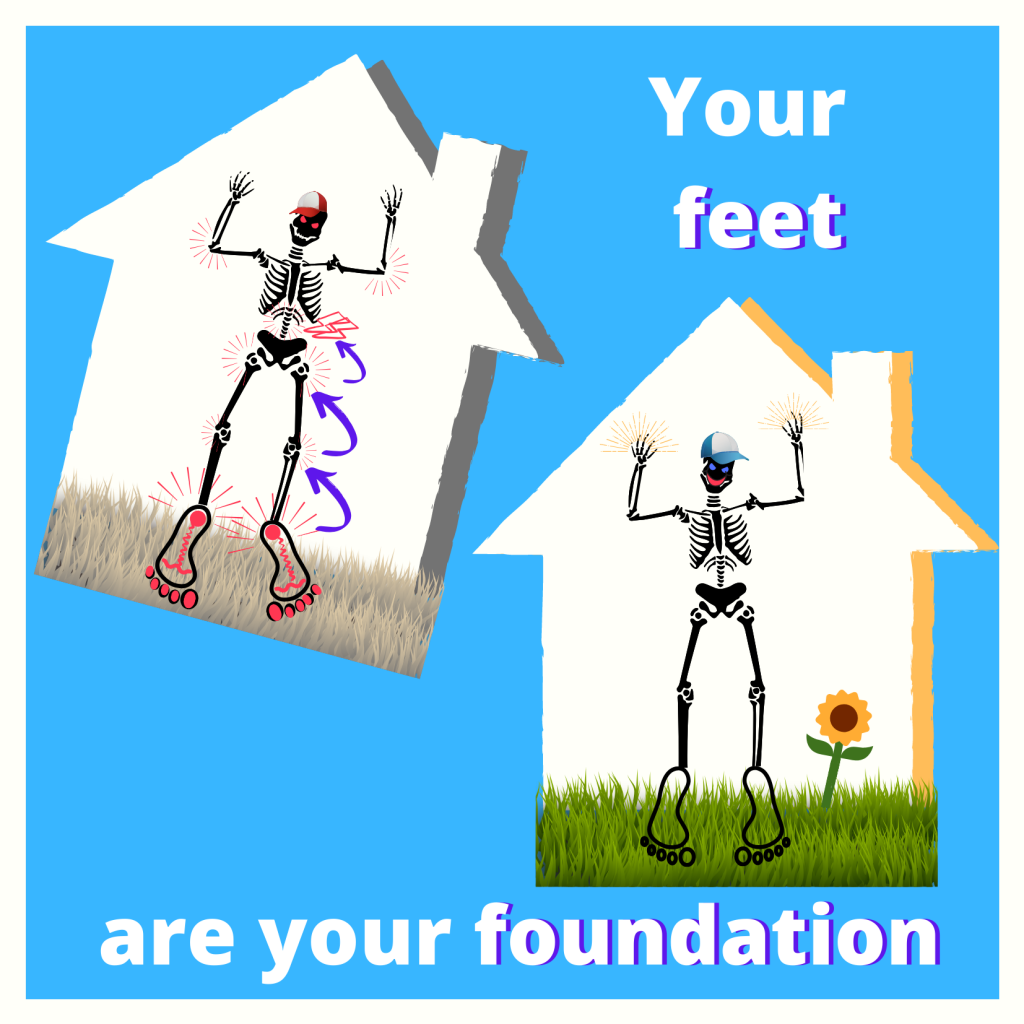 your feet are your foundation